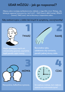 Jak rozpoznać udar mózgu Udar mózgu może przytrafić się każdemu -Spastyczność poudarowa, czyli jak odzyskać sprawność po udarze