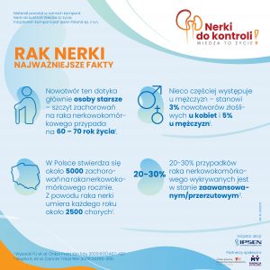 KV_NDK_FINAL Nerki do kontroli! Wiedza to życie – Przefiltruj swój organizm